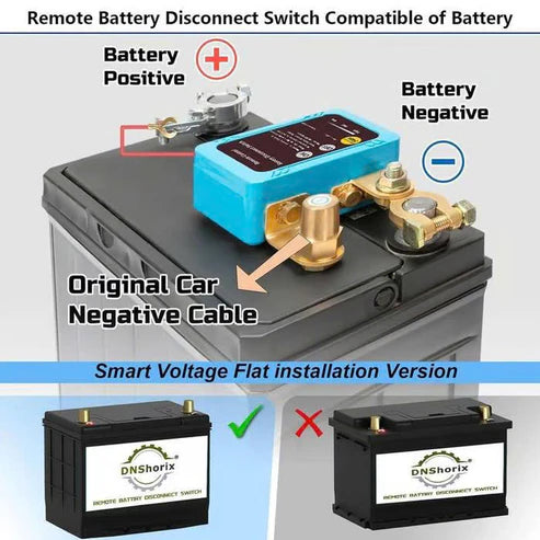 🔥Black Friday Special 49% Off-🔒⚡Remote control of car devices for anti-theft safety